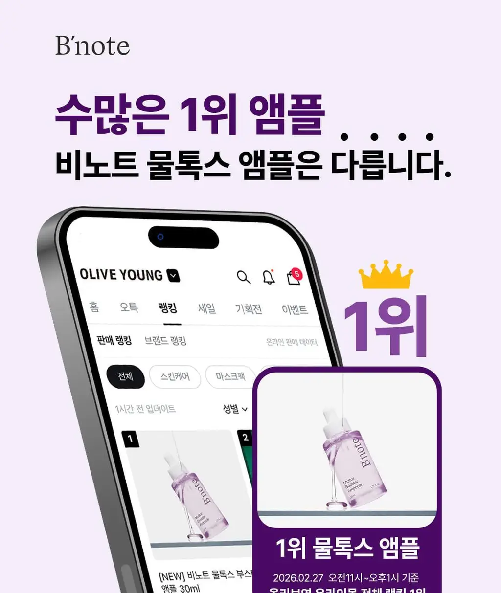 [올리브영단독] 비노트 물톡스 부스터 앰플 30ml 기획 (+데일리샷 1.5ml*5ea) 상세페이지 7